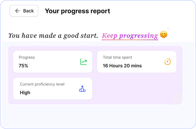 Personalised interaction